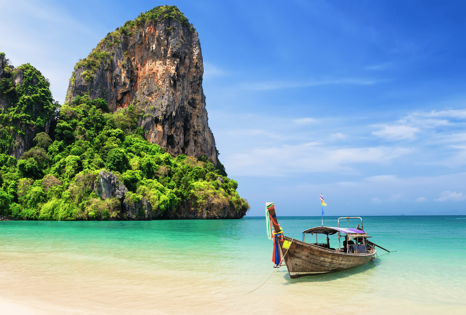 Thailand Overview weather