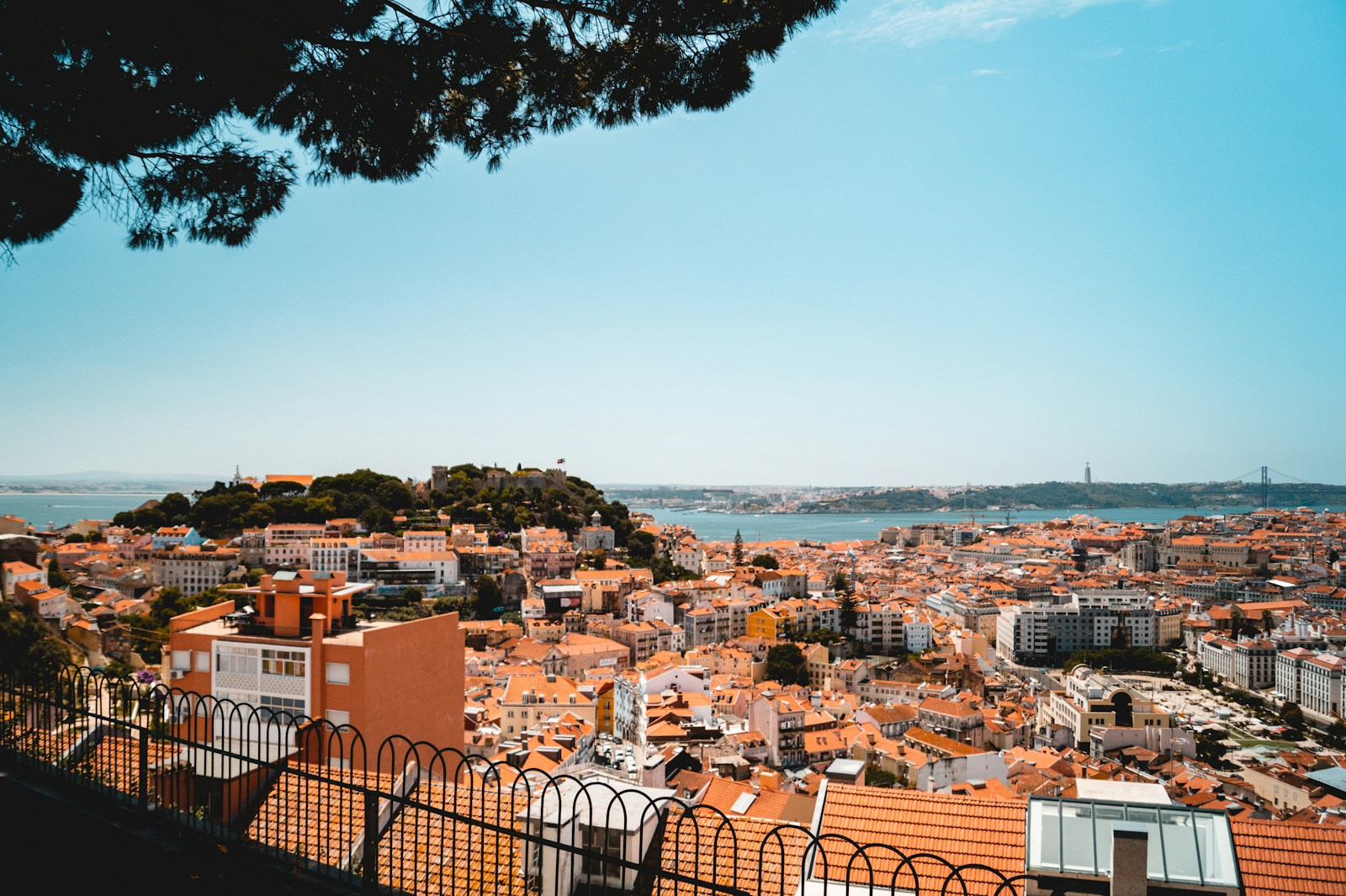 Day 2: Lisbon’s Historic Heart