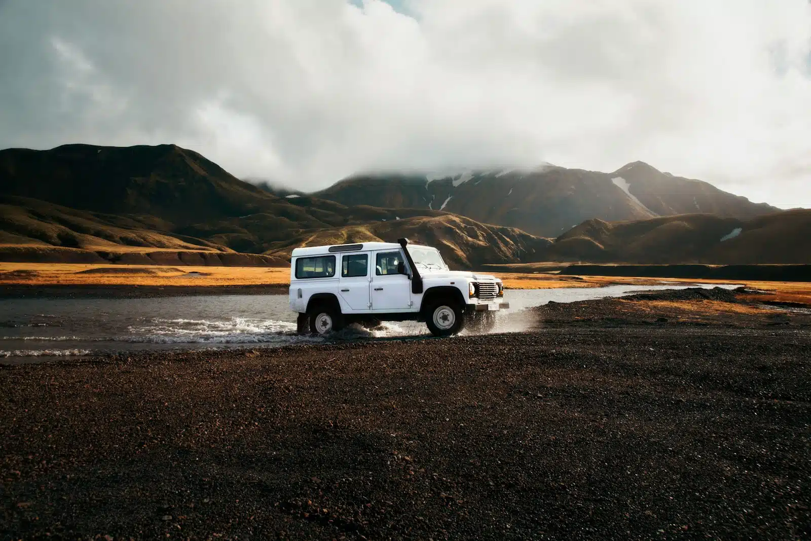 Why Classic Iceland: An Exploration of Ice and Fire