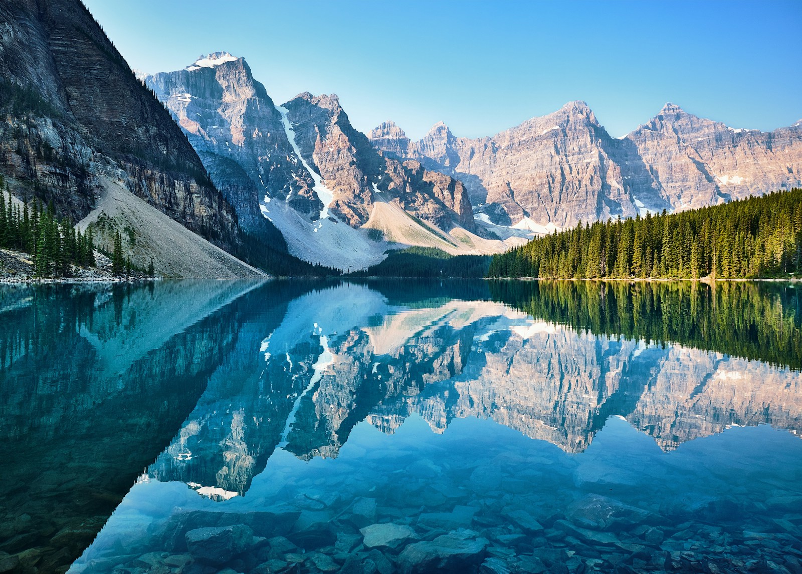 Canada Overview weather