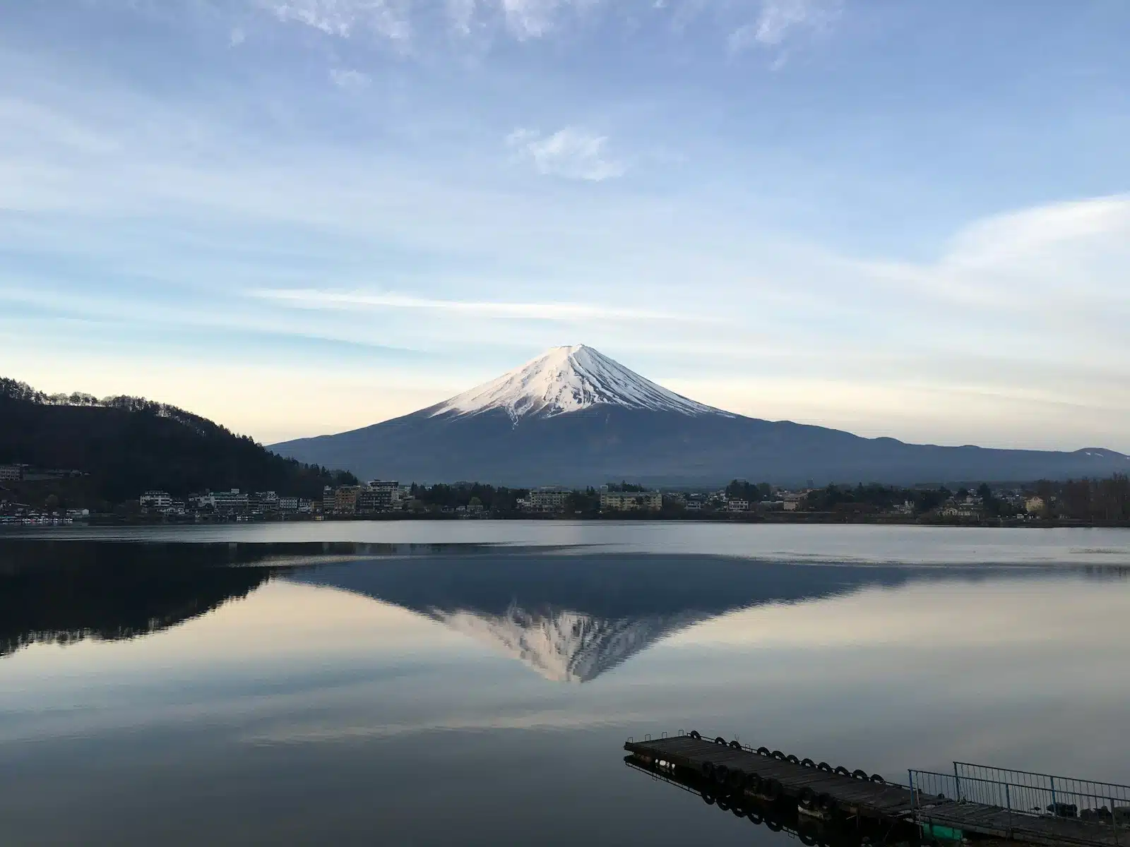 Hakone & Mount Fuji